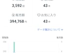 ココナラ占い師さん収益化・月収アップ楽しく叶えます ✨元主婦プラチナ認定占い師✨️月売上120万超のノウハウ✨️ イメージ2