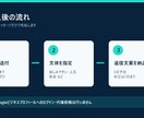 Google口コミ返信文を30件丁寧に作ります コピペでOK。店舗に合う自然な返信文案 イメージ3
