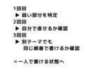 小論文３回添削｜評価を安定させます テーマが変わっても同じ順番で書ける イメージ3