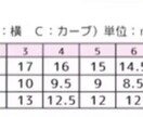 低価格で可愛いネイルチップ作ります 仕事の関係で普段ネイルができない方などにおすすめです！ イメージ5