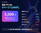 既存PowerPointを伝わる資料に整えます 余白・配色・見出しを整え、編集可能なPPTXで納品 イメージ7