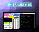UI搭載のパネル式サポートツールを制作致します あなたのトレードを、もっと快適に、もっと賢く。 イメージ9