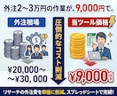 YouTube競合リサーチツール販売します YouTube宣伝/マーケティング/再生/チャンネル登録 イメージ9