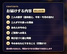 復縁占い｜復縁の可能性とあの人の今の心を読みます 約5,000字・ご記入から24時間以内・生年月日だけでOK イメージ2