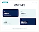 公開1ページのAI検索対応を簡易チェックします 改善点3件と最優先箇所の修正文案を提示 イメージ2
