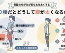 筋肉太りを脱却する脚やせ方法教えます 体重を変えずに太ももだけをマイナス５ｃｍ減らした全手順 イメージ5