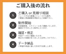 修正無料！画像をAiデータ化します 手書き画像をご希望のイメージに沿って綺麗にトレースします。 イメージ5