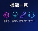 あなただけのGPTsを提供します 業務や個人利用に合わせたGPTsを目的別に作成します イメージ4