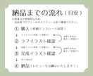 シンプルでおしゃれな線画の似顔絵作成します SNSアイコン、ブログや名刺にも イメージ2