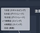 仮想通貨分析ツールを制作します 初心者関係なし　蓄積学習により精度を上げ続けています。 イメージ5