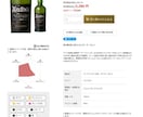 サイト内にフレーバーデータを表示できるようにします ウイスキーの味を見える化し分かりやすく訴求します イメージ5