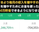 １記事１３，０００ＰＶ集めるブログの書き方教えます 簡単に記事が書けるテンプレート付き【手順マニュアル】 イメージ2