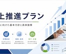 原稿からパワーポイント作成します 文章原稿をもとに、見やすく伝わりやすいスライド資料を作成 イメージ2