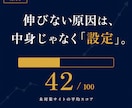 検索に出ない個人ブログのSEOを診断します 書いても読まれない。原因は、たぶん記事じゃありません。 イメージ3