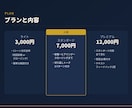 法人営業ハイパフォーマーが営業トークを台本化します 年間”530社”受注の実績をもとに、売れるトークを設計します イメージ2