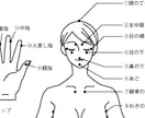 絶望感を手放し「ホッとする」方法をアドバイスします 自分で自分を元気づけることが出来れば、いいと思いませんか？ イメージ2