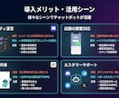 高機能AIチャットボットを構築・設定します LINE・X・Slack・Discord等対応のAIボット イメージ4