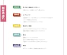 短尺動画まるっと制作します 企業様からのご依頼多数！おしゃれな動画制作します！ イメージ3