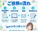 フリマ・ネットショップの商品説明文を作成しますます 商品情報をもとに読みやすく魅力的な出品文に整えます。 イメージ3