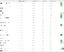 SEO記事【10000字〜】を５記事作成します ランキング1位多数の実績！完全運用代行〜記事作成まで可能 イメージ2