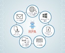 RPAでPCで行なっている業務を自動化できます PC内の定型業務をボタン一つで自動化 イメージ1