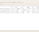 請求書や名刺をAIで読み取る仕組みを作ります PDFや写真の書類を読み取り、確認してから表に出します イメージ4