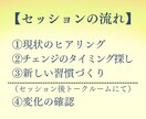 １回お試し⭐️「やめたい」「変えたい」を手伝います ／習慣チェンジセッション／１回でも変化あり❗️／理想の自分へ イメージ4