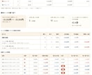 デイトレを取引履歴から分析します 書かなくても続く。振り返りが、習慣になる。 イメージ10