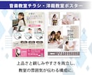 学習塾・教室の生徒募集チラシデザインを作成します 保護者に伝わる構成をご提案｜箇条書きメモ・写真なしで相談OK イメージ7