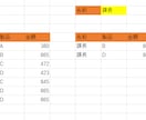 覚えておいた方がよいエクセル関数教えます SUM、IF以外で便利な関数お伝えします。 イメージ1