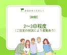 X(Twitter)のいいね＋200～増やします いいね増加で拡散力UP！あなたのツイートを後押し！ イメージ8