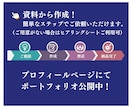 代表挨拶文をブラッシュアップor作成いたします 納期柔軟対応中！お急ぎの方もご相談ください。 イメージ3