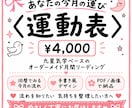 あなたの今月の運び〈運動表〉をお届けします あなた専用の月の流れをやさしく読み解きます イメージ1
