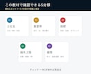 GOLDのエントリーNG条件を図解します 入る前に15項目で確認。見送り基準と損失上限を1枚に整理 イメージ2