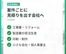 見積書・実行予算・原価管理をエクセルで作ります 見積りのたびの書き写しと計算を、なくします イメージ7