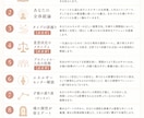 ヒューマンデザインで自分を愛せる鑑定書を届けます 完全オーダーメイド【6000字超の鑑定書＋スライド＋音声】 イメージ4