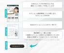 1枠のみ//スクールビジネス専門LPを作成します 【CANVA制作】法人対応で万全のマーケティング伴走 イメージ8