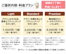 伝わる、目に留まるパワーポイント資料を作成します 資料作成以外のことにもっと時間を割きたい方、サポートします！ イメージ2