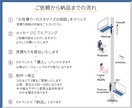 ビジネス名刺・ショップカードをお作りいたします 「カッチリ」も「スタイリッシュ」もお任せください！ イメージ2