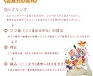 花と私アイコン？「今までにない」アイコン描きます 手描きでオシャレに好印象！絶対に覚えてもらえるSNSアイコン イメージ4