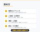 kintoneで業務システムを構築します 要件定義から運用まで、現場で使える形に落とし込みます イメージ3