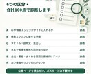 AIに選ばれるサイトか100点満点で診断します ChatGPT　Google  などのAI 時代の集客に。 イメージ2