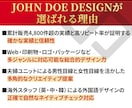 クリックされるYouTubeサムネをデザインします 再生数・クリック率を意識したサムネデザイン設計 イメージ2