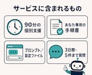 Codex・Claude Code活用を伴走します 非エンジニア向け・用途に合わせて個別支援 イメージ3