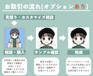 最短即日☆ポップでおしゃれな似顔絵イラスト描きます Twitterアイコン、ブログ、SNSやYouTubeにも☆ イメージ4