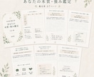 あなたの本質、強みを【四柱推命】で読み解きます ココナラ出品記念☆特別価格でご提供中 イメージ4