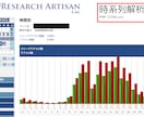 分かりやすいアクセス解析システムを提供します 直感的にサイトの閲覧者の傾向などを知りたいあなたへ イメージ1