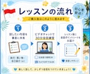初心者歓迎！やさしくインドネシア語会話練習します 旅行・駐在・留学前◎日本語で質問しながらインドネシア語を練習 イメージ3