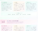 誕生日×血液型で魂の深層鑑定書をお届けします 366日別詳細｜7ページの本格スピリチュアルPDF深層鑑定 イメージ4