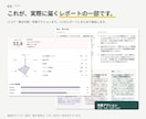 AIで自社が推薦されるか実測します 3つのAI横断で、自社の引用状況を実測レポート化します イメージ9